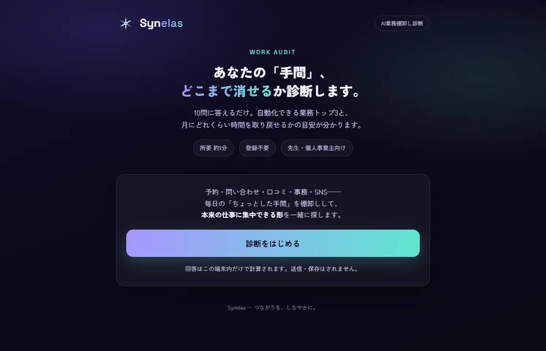 AI自動化ミニ診断
