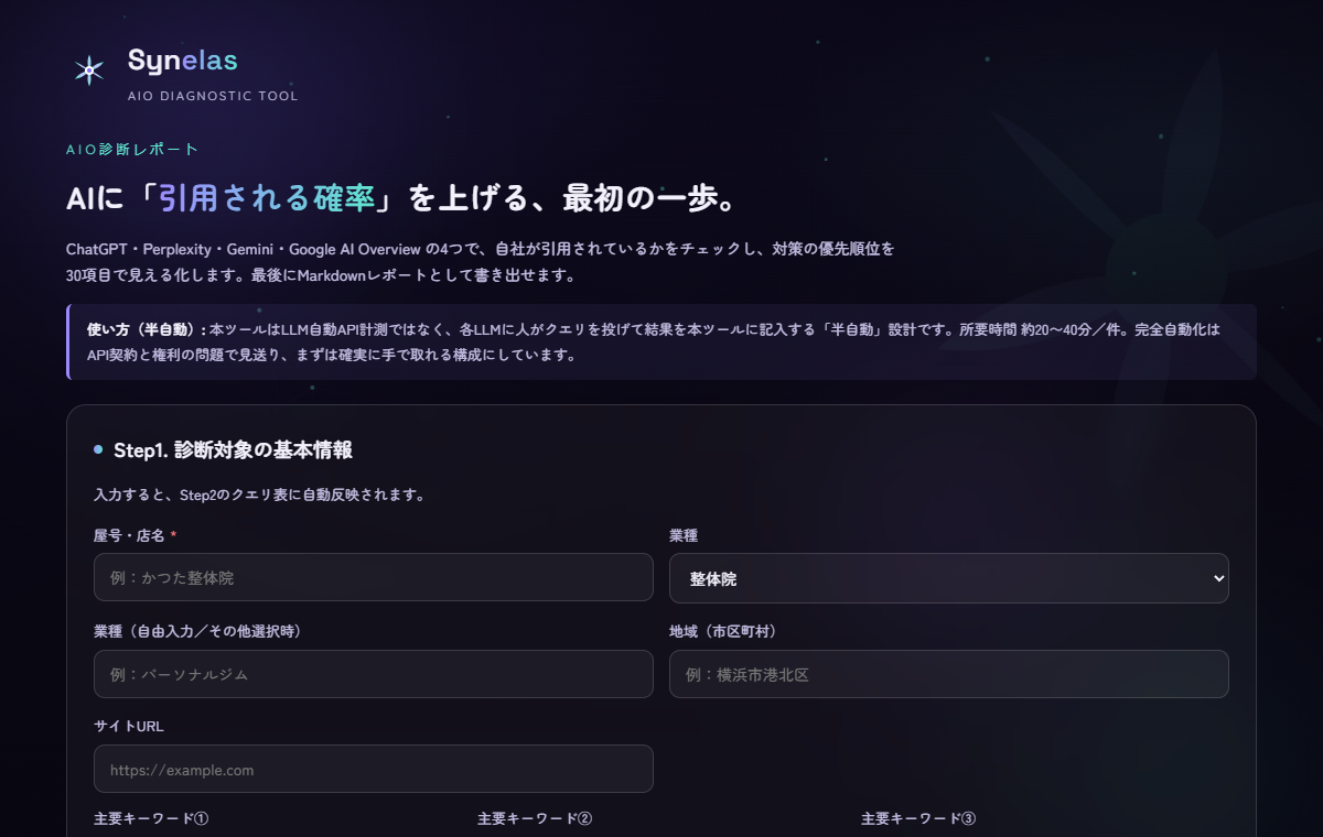 AIO診断