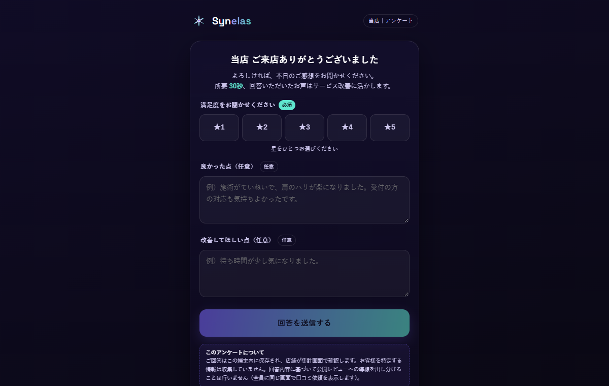来店後アンケート